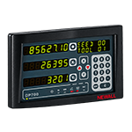 Digital Readout