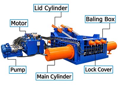 Quad Scrap Baler